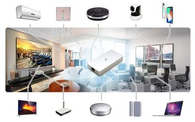 Deeper Connect Mini 重新定義個(gè)人網(wǎng)絡(luò)安全的去中心化硬件守護(hù)者